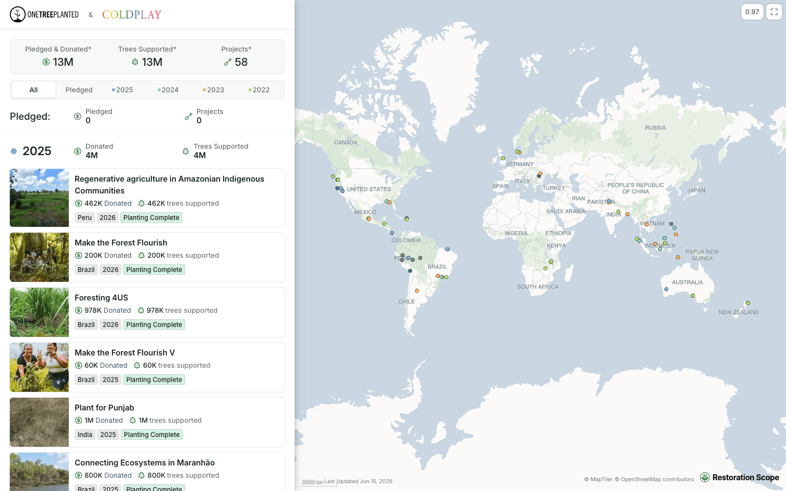 One Tree Planted and Coldplay public donor portal, captured September 2026, showing supported projects, donation figures and a world map.